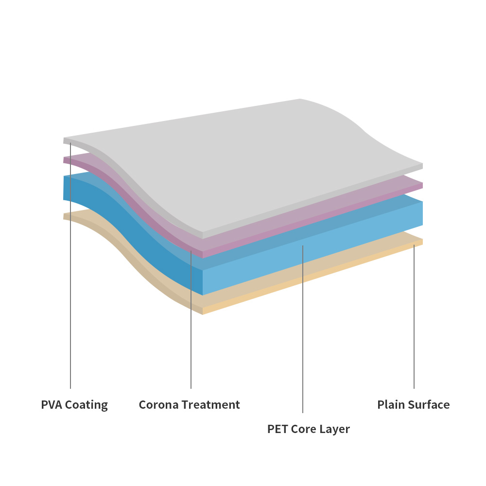 Care este diferența dintre utilizarea foliei color PET și a altor materiale?